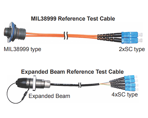 Expanded Beam & MIL38999 Reference Test Cables